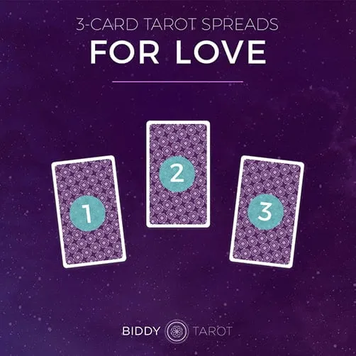 Everyday Tarot: Practical Spreads for Daily Insight