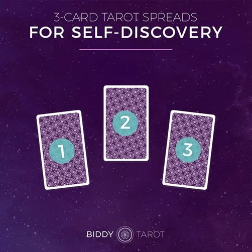 Everyday Tarot: Practical Spreads for Daily Insight