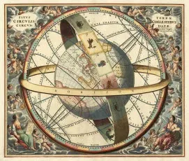 The Tropical Zodiac is Not Misaligned