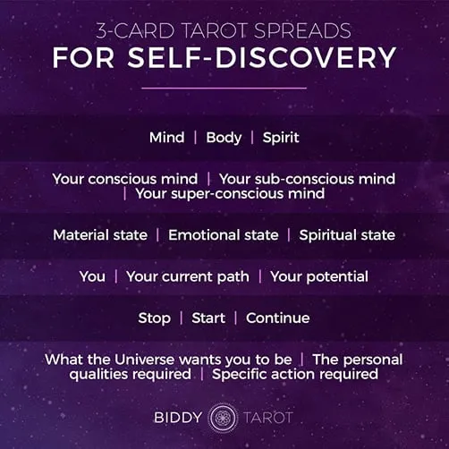 Everyday Tarot: Practical Spreads for Daily Insight